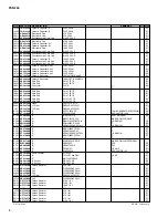 Preview for 31 page of Yamaha PortaTone PSR-350 Service Manual