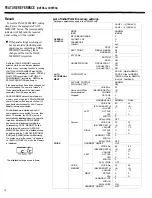 Preview for 16 page of Yamaha PortaTone PSR-400 Owner'S Manual