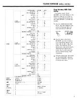 Preview for 17 page of Yamaha PortaTone PSR-400 Owner'S Manual