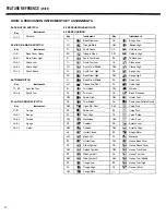 Preview for 24 page of Yamaha PortaTone PSR-400 Owner'S Manual