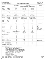 Preview for 44 page of Yamaha PortaTone PSR-400 Owner'S Manual