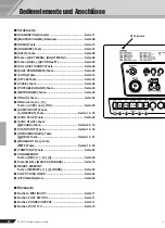 Preview for 12 page of Yamaha PortaTone PSR-450 Owner'S Manual