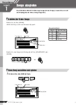 Preview for 14 page of Yamaha PortaTone PSR-450 Owner'S Manual