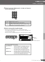 Preview for 15 page of Yamaha PortaTone PSR-450 Owner'S Manual