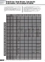 Preview for 78 page of Yamaha PortaTone PSR-450 Owner'S Manual