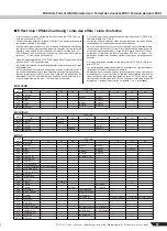 Preview for 87 page of Yamaha PortaTone PSR-450 Owner'S Manual