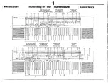 Preview for 4 page of Yamaha PortaTone PSR-50 Owner'S Manual