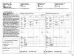 Предварительный просмотр 31 страницы Yamaha PortaTone PSR-50 Owner'S Manual