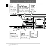 Preview for 12 page of Yamaha PortaTone PSR-500 Gebruikershandleiding