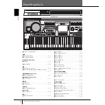 Preview for 14 page of Yamaha PortaTone PSR-500 Gebruikershandleiding