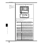 Preview for 162 page of Yamaha PortaTone PSR-500 Gebruikershandleiding