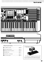 Предварительный просмотр 9 страницы Yamaha Portatone PSR-530 Owner'S Manual