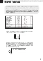 Предварительный просмотр 85 страницы Yamaha Portatone PSR-530 Owner'S Manual