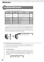 Предварительный просмотр 94 страницы Yamaha Portatone PSR-530 Owner'S Manual