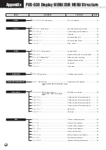 Предварительный просмотр 98 страницы Yamaha Portatone PSR-530 Owner'S Manual