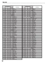 Предварительный просмотр 102 страницы Yamaha Portatone PSR-530 Owner'S Manual