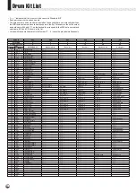 Предварительный просмотр 106 страницы Yamaha Portatone PSR-530 Owner'S Manual