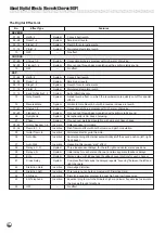 Предварительный просмотр 110 страницы Yamaha Portatone PSR-530 Owner'S Manual