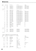 Предварительный просмотр 118 страницы Yamaha Portatone PSR-530 Owner'S Manual