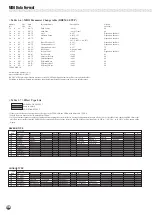 Предварительный просмотр 120 страницы Yamaha Portatone PSR-530 Owner'S Manual