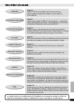 Preview for 6 page of Yamaha Portatone PSR-540 (Spanish) Manual De Instrucciones