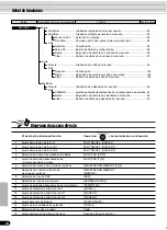 Preview for 25 page of Yamaha Portatone PSR-540 (Spanish) Manual De Instrucciones