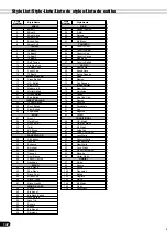 Preview for 143 page of Yamaha Portatone PSR-540 (Spanish) Manual De Instrucciones