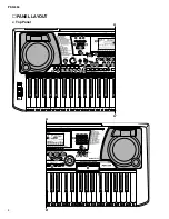 Preview for 4 page of Yamaha PortaTone PSR-550 Service Manual