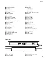 Preview for 5 page of Yamaha PortaTone PSR-550 Service Manual