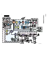 Preview for 8 page of Yamaha PortaTone PSR-550 Service Manual