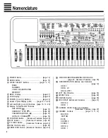 Preview for 9 page of Yamaha Portatone PSR-5700 Authorized Product Manual