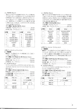 Preview for 11 page of Yamaha PortaTone PSR-60 (Japanese) Midi Handbook