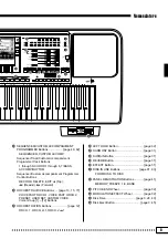 Предварительный просмотр 8 страницы Yamaha PortaTone PSR-6000 Owner'S Manual