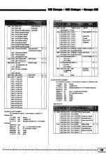 Предварительный просмотр 142 страницы Yamaha PortaTone PSR-6000 Owner'S Manual