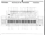 Preview for 6 page of Yamaha PortaTone PSR-6300 Owner'S Manual