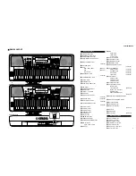 Preview for 5 page of Yamaha PortaTone PSR-640 Service Manual