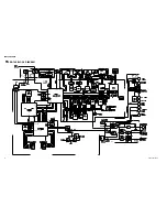 Preview for 6 page of Yamaha PortaTone PSR-640 Service Manual