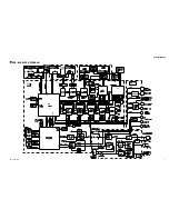 Preview for 7 page of Yamaha PortaTone PSR-640 Service Manual