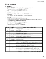 Preview for 25 page of Yamaha PortaTone PSR-640 Service Manual