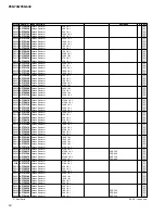 Preview for 62 page of Yamaha PortaTone PSR-640 Service Manual