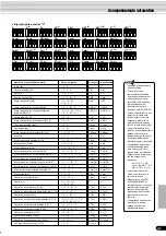 Preview for 41 page of Yamaha PortaTone PSR-640 (Spanish) Manual De Instrucciones