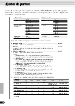 Preview for 88 page of Yamaha PortaTone PSR-640 (Spanish) Manual De Instrucciones