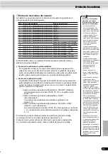 Preview for 93 page of Yamaha PortaTone PSR-640 (Spanish) Manual De Instrucciones