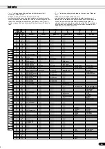 Preview for 165 page of Yamaha PortaTone PSR-640 (Spanish) Manual De Instrucciones