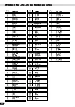 Preview for 166 page of Yamaha PortaTone PSR-640 (Spanish) Manual De Instrucciones