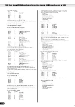 Preview for 170 page of Yamaha PortaTone PSR-640 (Spanish) Manual De Instrucciones