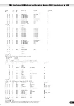 Preview for 175 page of Yamaha PortaTone PSR-640 (Spanish) Manual De Instrucciones