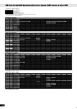 Preview for 176 page of Yamaha PortaTone PSR-640 (Spanish) Manual De Instrucciones