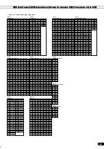 Preview for 181 page of Yamaha PortaTone PSR-640 (Spanish) Manual De Instrucciones