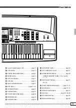 Предварительный просмотр 9 страницы Yamaha PortaTone PSR-7000 Owner'S Manual